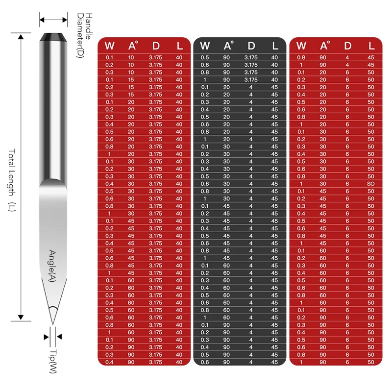 BB Flat Bottom Engraving Bits CNC Carving Tungsten Carbide Router PCB Wood Acrylic Plastic 3D Milling Cutter 3 175 4 6 20 Degree Image 5