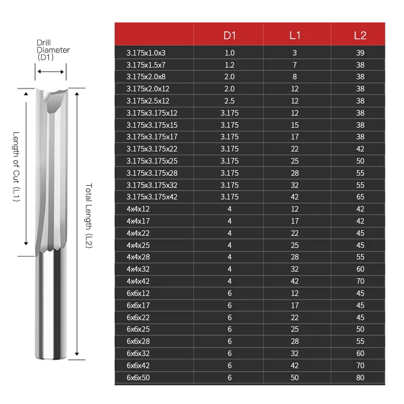 BB Straight End Mill 2 Flutes 4F 6F Slot Solid Carbide Milling Cutter 4 6 8 12 Shank CNC Engraving Router Bit MDF EVA Foam Image 6