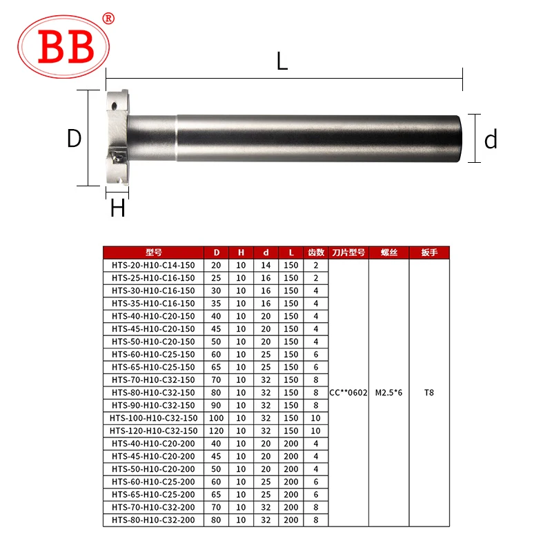 BB T Slot Groove Milling Bar HTS MTS H12 H10 H8 H6 H5 Indexable Tool Holder MPHT06 Insert CNC Machine Slot Support Side Cutter Image 5