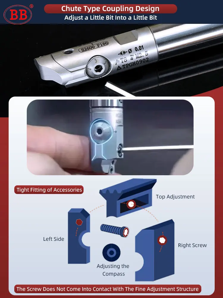 BB SDJ Indexable Adjustable Boring Cutter Modular Tool Fine Turing Head CNC Tool Holder TPGH Insert HSS Carbide Image 4