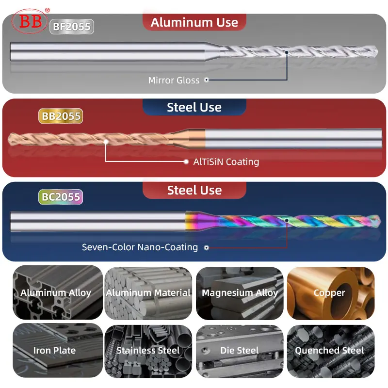 BB Micro Small External Drill Long Cutting Length 50mm Shank Diameter 4mm 1mm~2 95mm Image 4