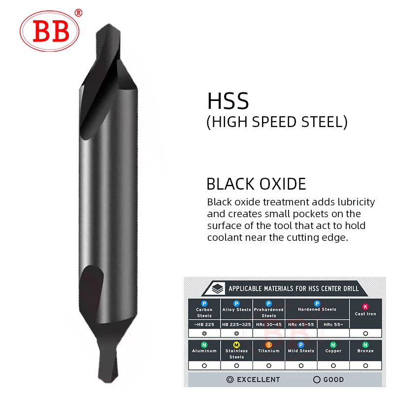 BB Center Drill HSS Co M35 Countersink Chamfer Lath Bit A Form 60 Degree Diameter 1 1 5 1 6 2 3 15 4 5 6 for Metal Aluminum Image 2