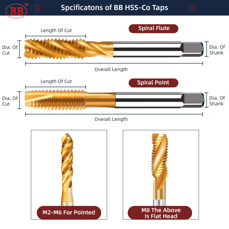 BB Inch Threading Tap HSS CO Spiral Straight Flute Fluteless UNC UNF TiN Coated Cobalt Machine Metal CNC Tool Image 6