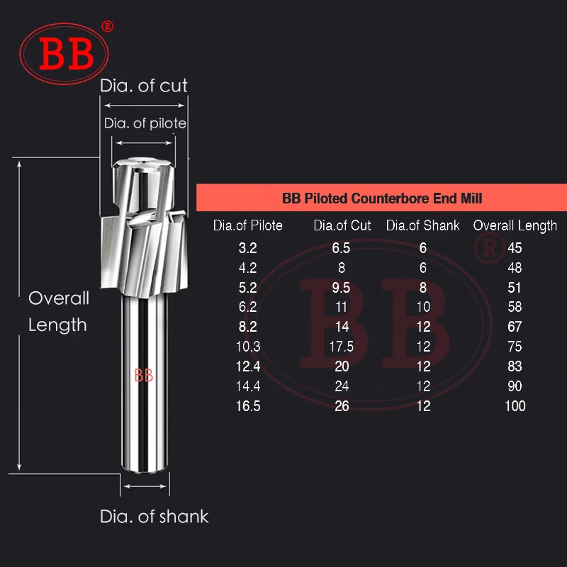 EXTRA MACHINE Piloted Counterbore Milling Cutter M3 M20 Image 6