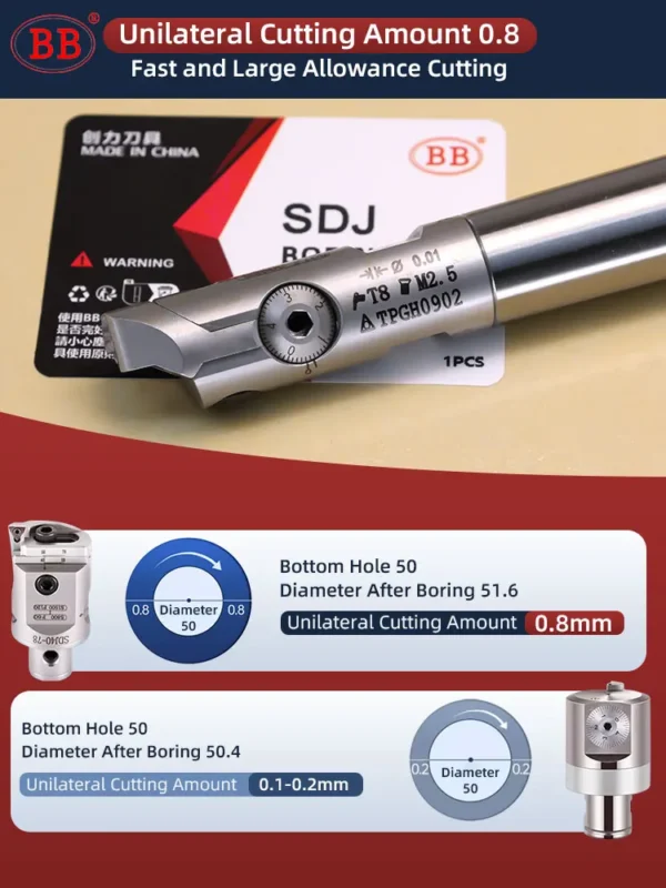 Kf Sb8075d0b84714b62aa483e98519d5ce6R