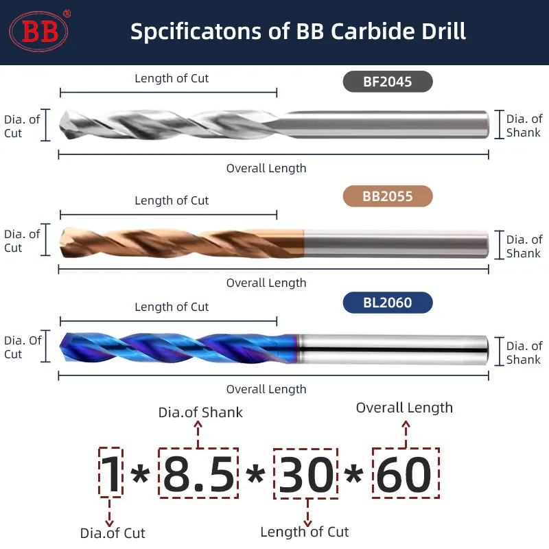 BB 60mm Length Carbide Drill CNC Hole Making Drilling Tool Diameter 1mm 6mm for Metal Steel Image 6