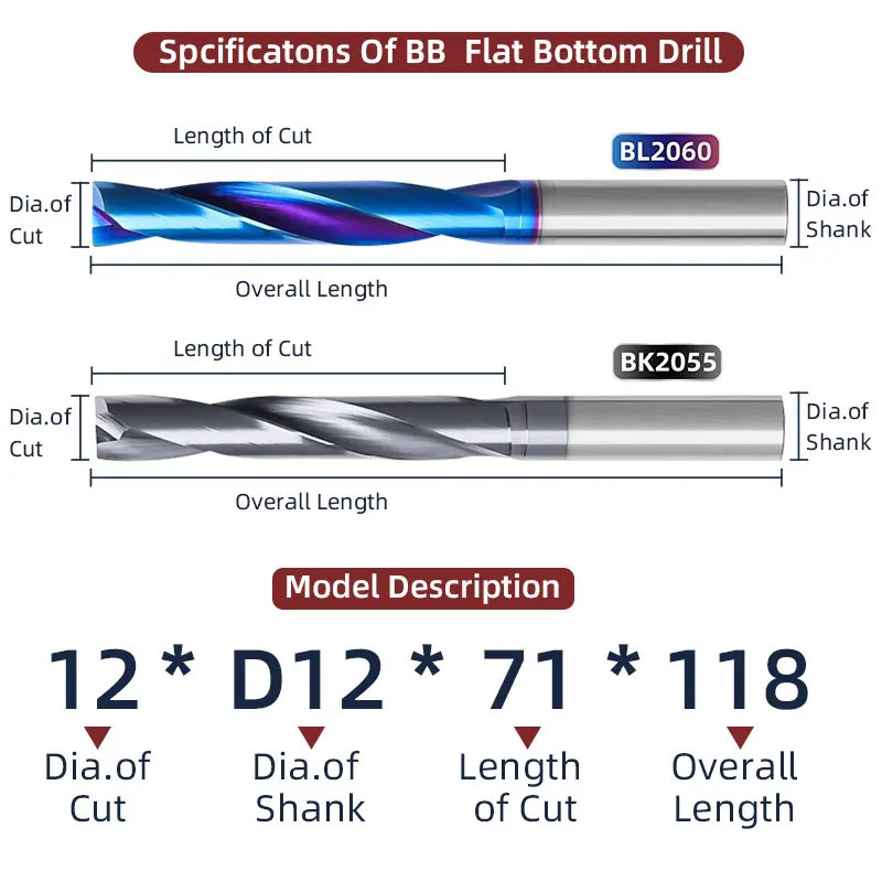 BB Flat Bottom Drill Bit Long Length 2mm 12mm Carbide Hole Drilling Tool BK2055 BL2060 Image 4